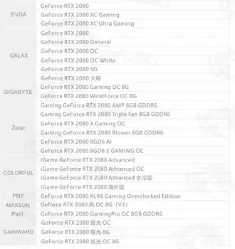 Bykski GPU Hladilnik Združljiv NVIDIA RTX 2080 Ti VGA Vode Blok Fit Ustanovitelji NVIDIA RTX 2080, N-RTX2080TI-X