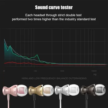 Žične Slušalke Slušalke Za Huawei Honor 3C 3X 4C 4X 5C 5X 6 6C 7 8 9 6X 6A 7X 7C 7A 8X Max 8C 8X Slušalke 3.5 mm Slušalke