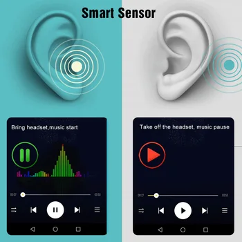 I100 Super TWS Bluetooth Slušalke Brezžične Čepkov 2020 dropshipping povezava