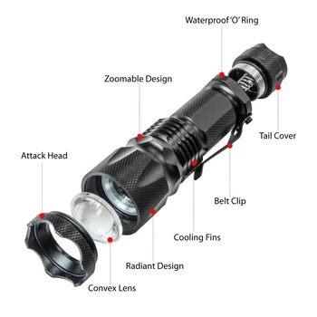 Crazyfire J5 Mini LED Svetilka Taktično svetilko T6 Neverjetno Svetla 300 Lumen LED 3 Način Taktično Svetilko ZOOM Black