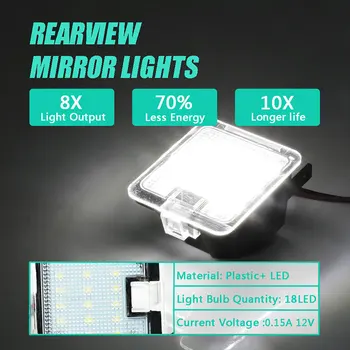 2Pcs Avto strani Rearview Mirror Indikatorska Lučka Trakovi bele LED Avto Vir Svetlobe Za Ford Focus C-Max Kuga Mondeo Pobeg