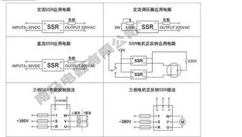 Trifazni polprevodniški rele SJGX-3 D48 100A 480VAC