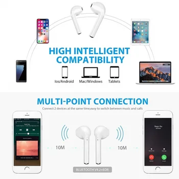 I7s TWS Brezžične Bluetooth Slušalke za LG G Pro 2 L Bello Lite / G Flex 2 G4 Premagal G4s X Zaslon X Cam Glasbe Slušalka Polnjenje Box
