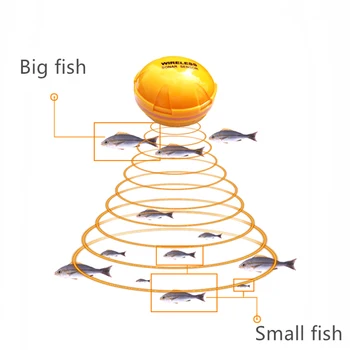 Nove brezžične ribe finder za Polnjenje Brezžično Sonar za ribolov 30 M, globina vode echo c ribolov finder prenosni ribe finde