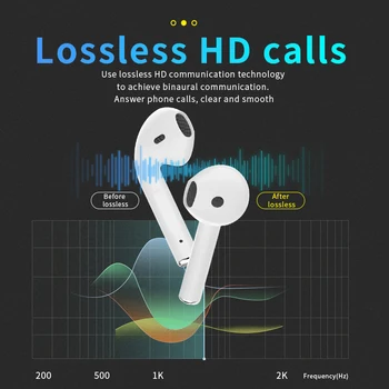 TWS Brezžične Bluetooth Slušalke Čepkov fone de ouvido gaming Slušalke TG11 za xiomi pk i9000 pro tws i90000 pro i10 i9s i12