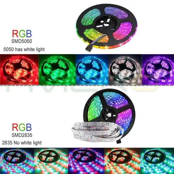 Bluetooth, LED Trakovi Luči 20M RGB 5050 SMD Prilagodljiv Vodoodporni Trak, Vodotesen RGB LED Luči, 5M 10M Trak Diod 12V Nadzor