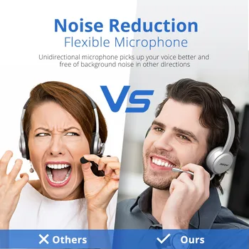 Mpow 4 Barve Žične Slušalke-USB/3.5 mm Vtič za Zmanjšanje Hrupa Flexiable Mikrofon Slušalke Za Skype Call Center Igre