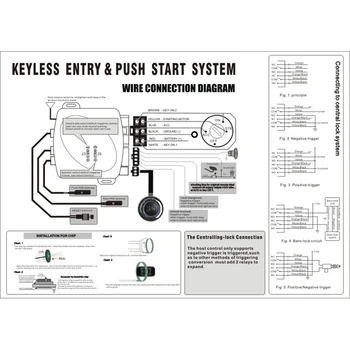 Auto Senzor Odklepanje Vstop Brez Ključa Sistem Za Oddaljeni Nadzor Motorja Push Start Stop Centralno Zaklepanje Avto Alarm Z Autostart
