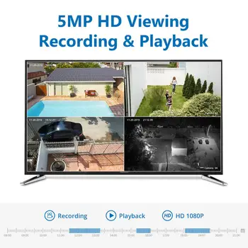 SANNCE 8CH 5MP FHD POE Video Nadzor, Kamere Sistem H. 264+ 5MP NVR Z Zunanjo Nepremočljiva Varnosti IP Kamere, Avdio Snemanje