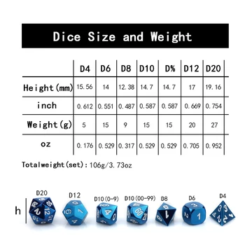 Kovinski dnd kocke nastavite RPG d&d orodje, mehansko ječo in zmaj polyhedral mavrica kocke z vrečko D20 D12 D10 D8 D6 D4
