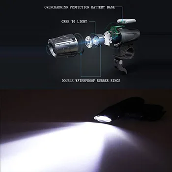 Nepremočljiva MTB Kolo Sprednje Luči Zadaj Rep Luči Določa USB Koles Sprednje Luči za ponovno Polnjenje Smerniki Kolesarska Svetilka Svetlobnih Nizov