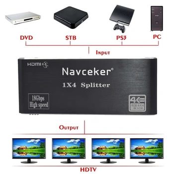 2020 Najboljše HDMI Splitter 1x2 2.0 HDMI Splitter 4K HDMI Audio Video Splitter Podporo 3D HDR 4K 60Hz HDMI Splitter 1x4 Za Prenosnik