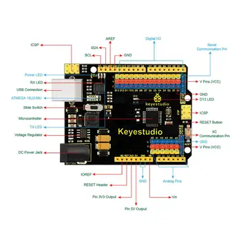 Brezplačna Dostava !Keyestudio UNOR3 Uradni Upgrated Različica S Pin Header Vmesnik Za Arduino DIY