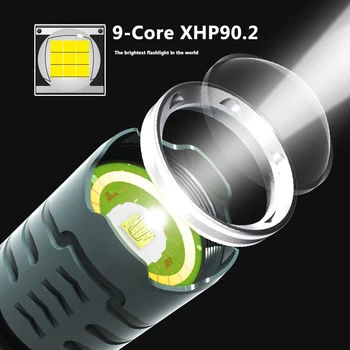 9-CORE XHP90.2 flashlig COB Led Visoke Kakovosti Svetilka USB Polnjenje Baklo Uporabo 26650 Baterije Svetilko iz Aluminija Zoomable Luč
