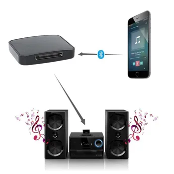VAORLO 30Pin za Brezžični Bluetooth 5.0 Sprejemnik Avdio Adapter za iPod Za iPhone 30 Pin-Dock priključek za Razširitveno Postajo Zvočniški Adapter