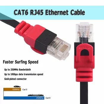 Celotno Prodajo CAT6 Ravno Ethernet Kabel RJ45 Lan Kabel Omrežja Ethernet Patch Kabel za PC Računalnik Usmerjevalnik, Laptop Padec Ladijskega prometa