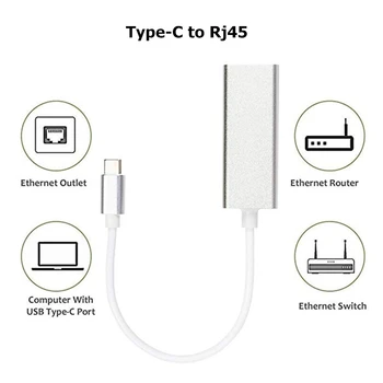 Rankman Tip C za Omrežno Kartico priključek RJ45 Ethernet Lan USB 2.0 3.0 Adapter za MacBook Chromebook Samsung S9 Dex Huawei Matebook Dock