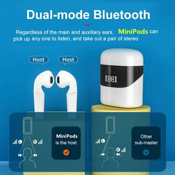 Listenvo miniPods TWS Brezžične Slušalke mini Bluetooth 5.0 slušalke TWS 9D Stereo Čepkov za android iphone12 pk i9000 i90000