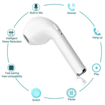 2021 novo i7sTWS brezžična bluetooth slušalka za iPhone Xiaomi Huawei Samsung Android pk zraka 12 20 pro max