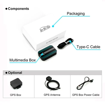JoyeAuto Brezžični Carplay Polje USB Tip-C Android, iOS Sistem 4+32 G Multmedia Video za Univerzalni Avto